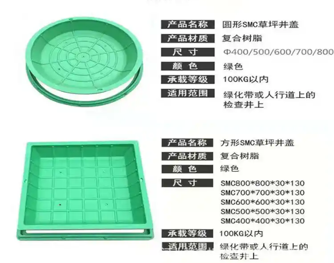 新宾树脂复合种植井盖展示